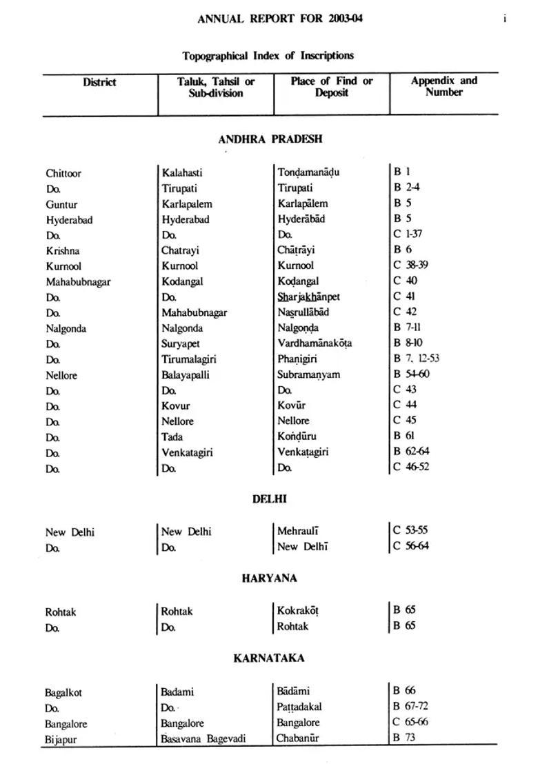 Annual Report on Indian Epigraphy for 2003-04 - Indya