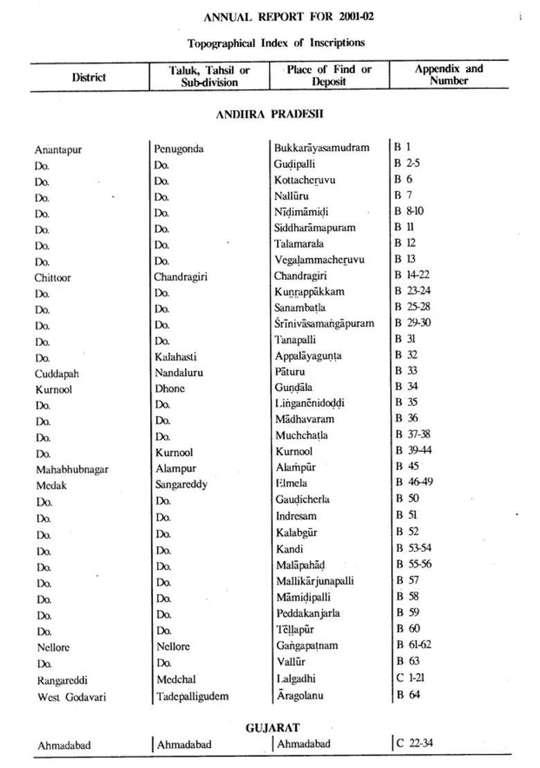 Annual Report on Indian Epigraphy for 2001-02 - Indya