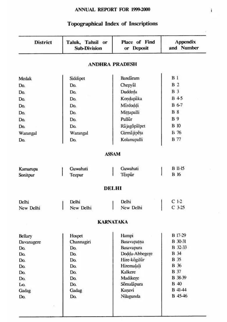 Annual Report on Indian Epigraphy For 1999-2000 (An Old and Rare Book) - Indya
