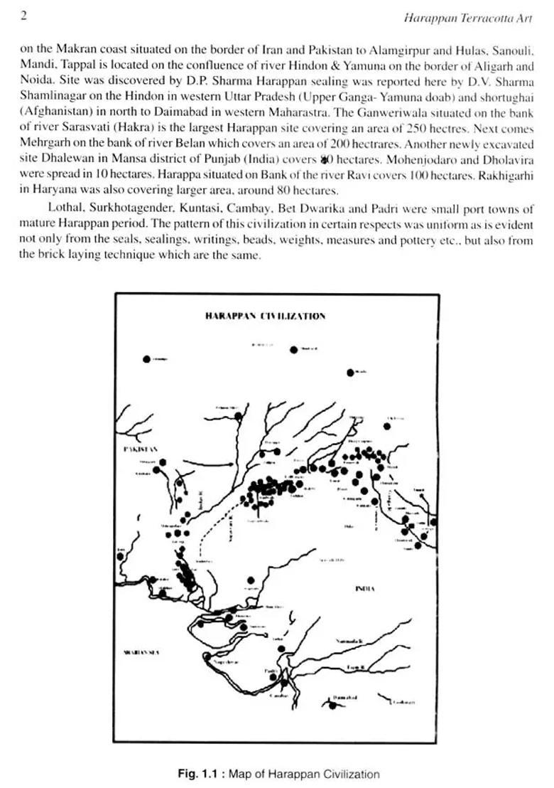 Harappan Terracotta Art - Indya