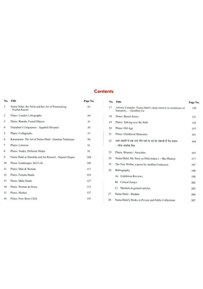 The Art of Naina Dalal (Contemporary Indian Printmaker) - Indya