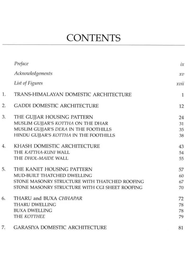 Panorama of Indian Indigenous Architecture - Indya