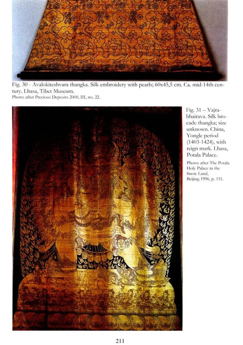 Buddhist Art in Tibet: New Insights On Ancient Treasures (A Study of Paintings and Sculpture From 8th to 18th Century) - Indya