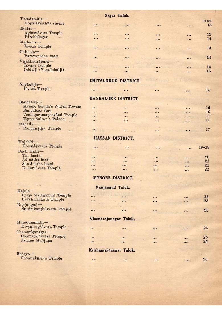 Annual Report of the Mysore Archaeoloical Department for the Year 1945 (An Old and Rare Book) - Indya