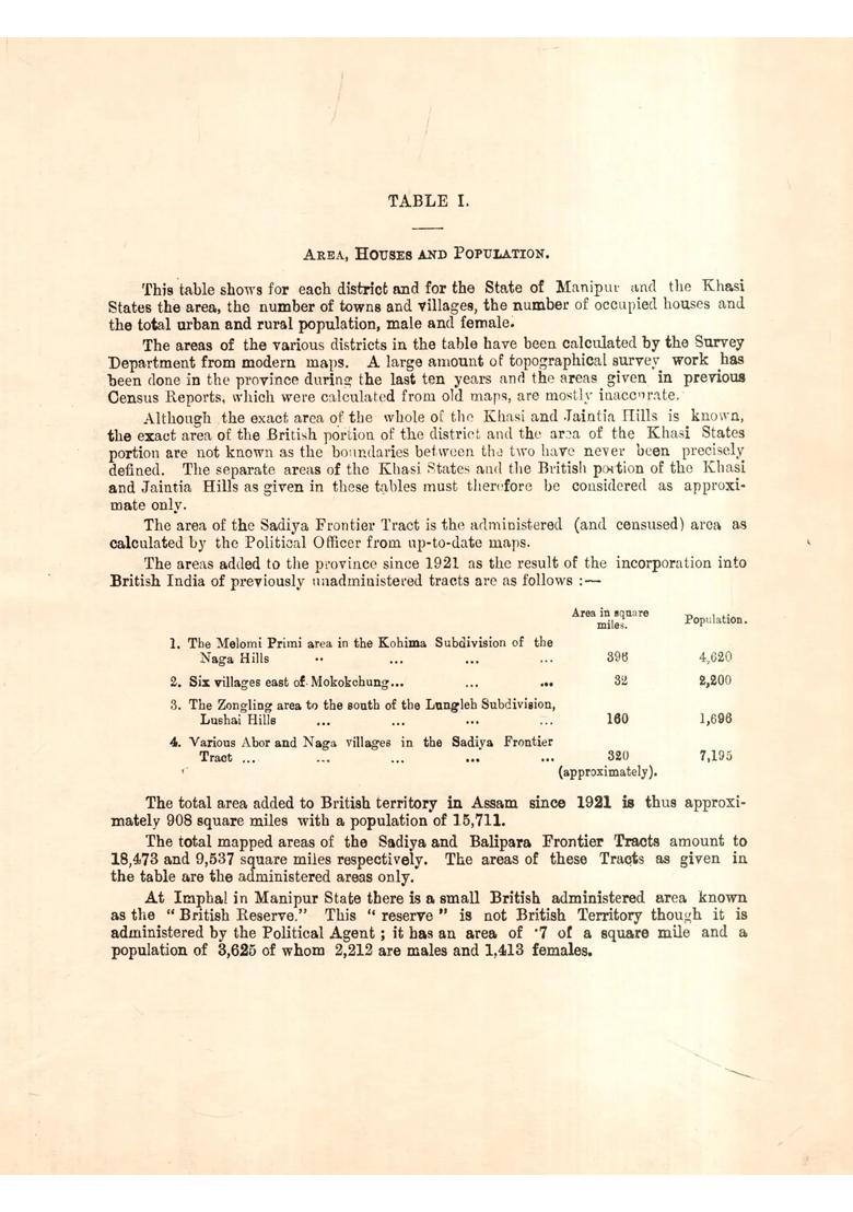 Census of India, 1931: Assam- Part 2- Tables (An Old and Rare Book: Only 1 Quantity Available) - Indya