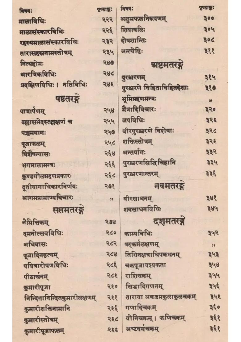 Tantrik Texts Tara Bhakti-Sudharnava with an Introduction in English (An Old and Rare Book - Only 1 Quantity Available) - Indya