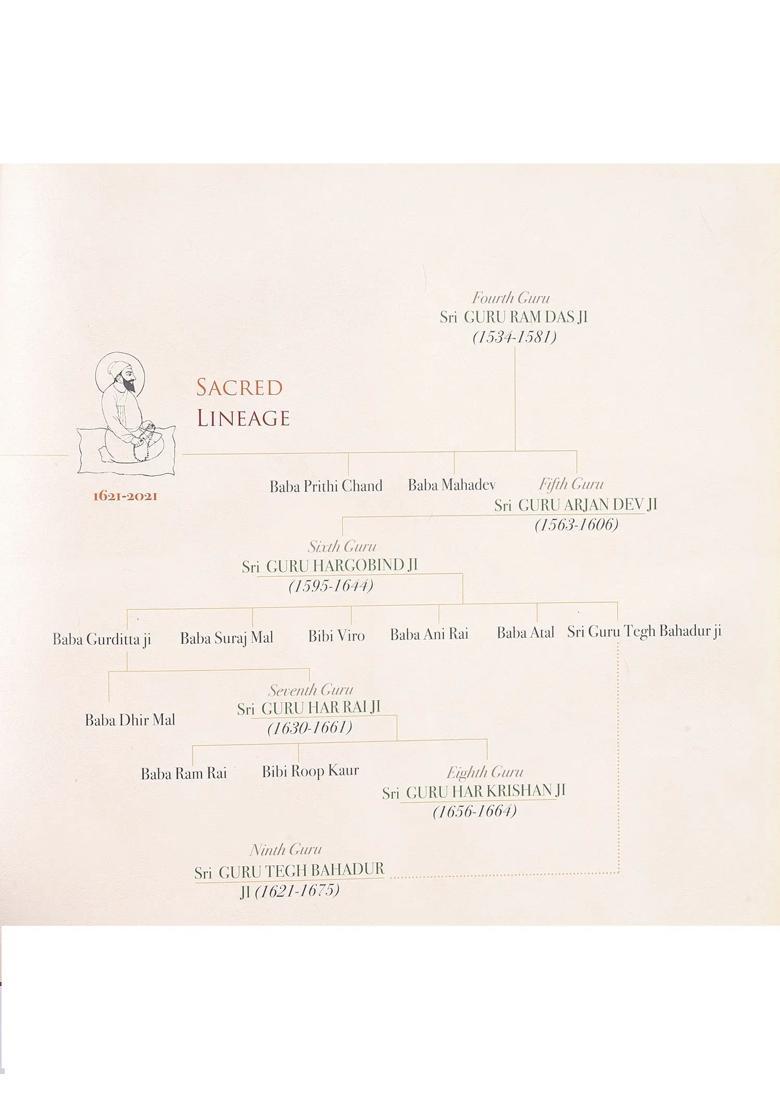 The Sublime Saviour- Life Legacy of Sri Guru Tegh Bahadur Ji (400th Year of Parkash Purab 1621-2021) - Indya