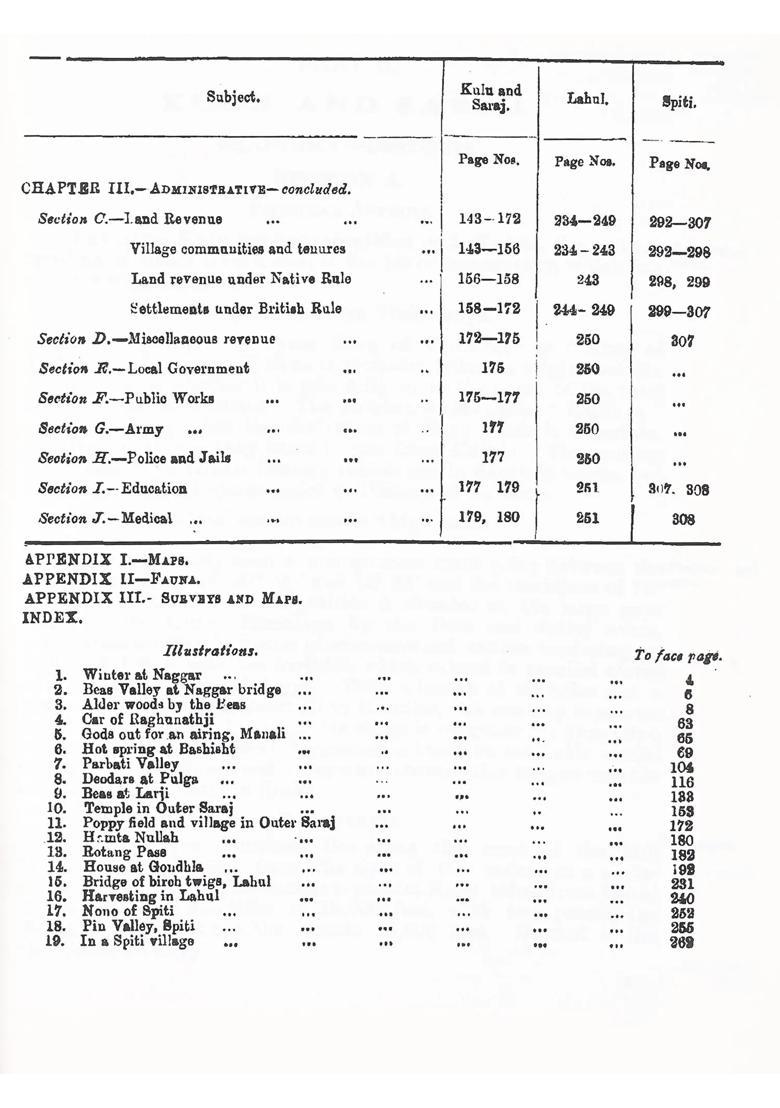 Kangra District, Part- 2: Kangra ,Kulu, Lahual, Spiti- 1917- Punjab District Gazetteers (36 Volumes in 37 Bindings Vol. 17) - Indya