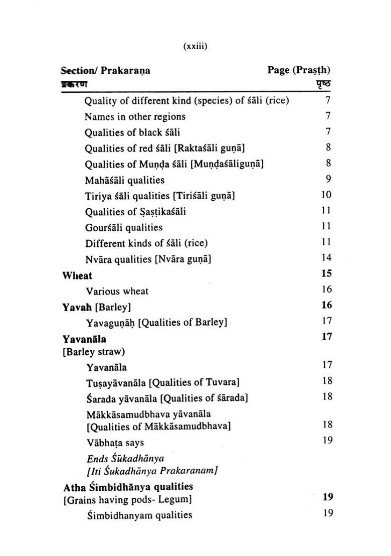 Bhojanakutuhalam (English Commentary With Sanskrit Text) - Indya