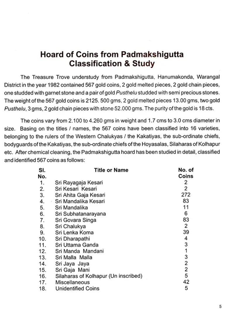 Gold Coins of the Kakatiyas (Treasure Trove from Padmakshigutta, Warangal District, Andhra Pradesh) - Indya