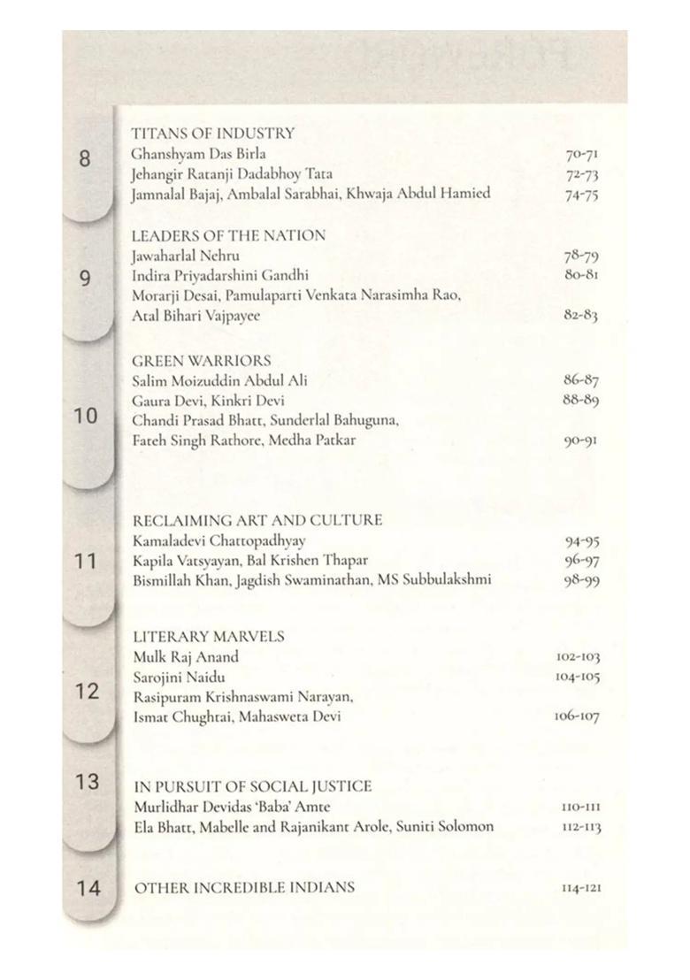 Incredible Indians: 75 People Who Shaped Modern India - Indya