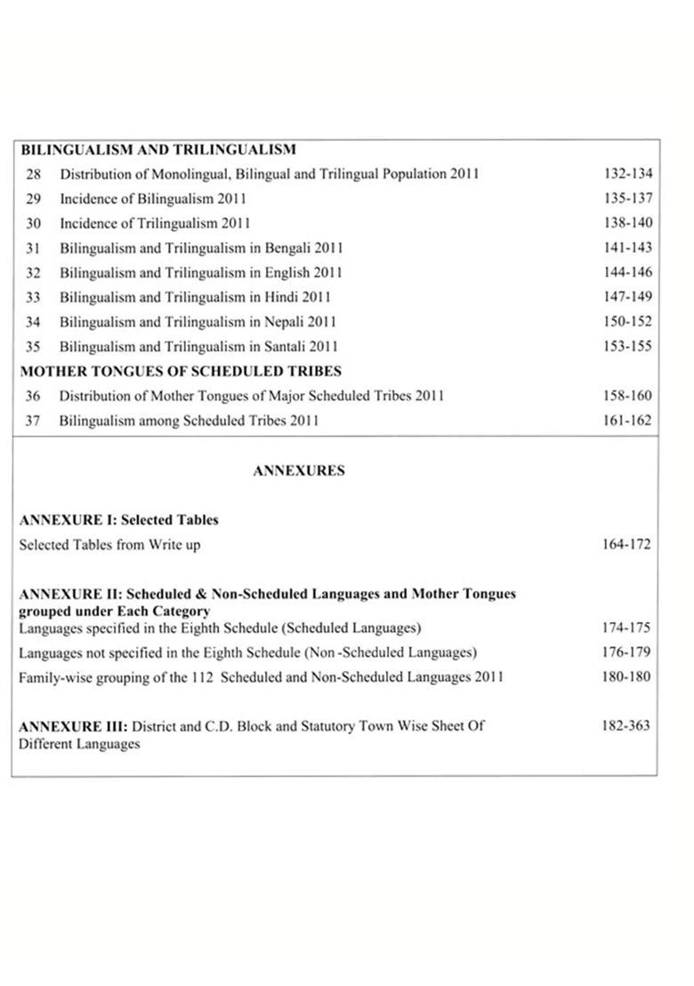 Language Atlas of West Bengal 2011 (Census of India) - Indya