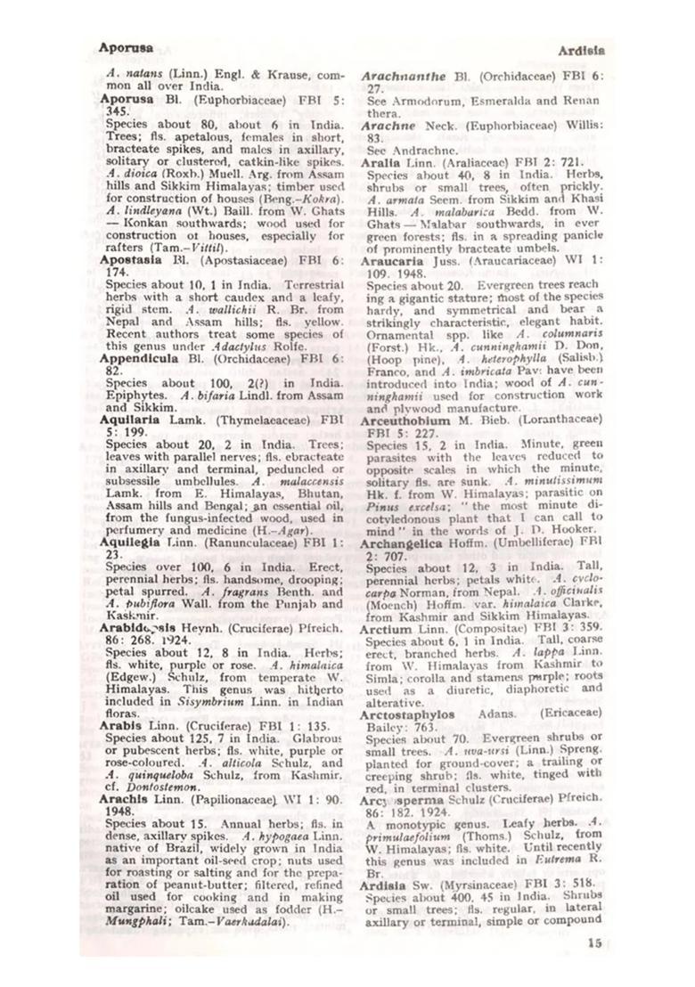 A Dictionary of the Flowering Plants in India - Indya