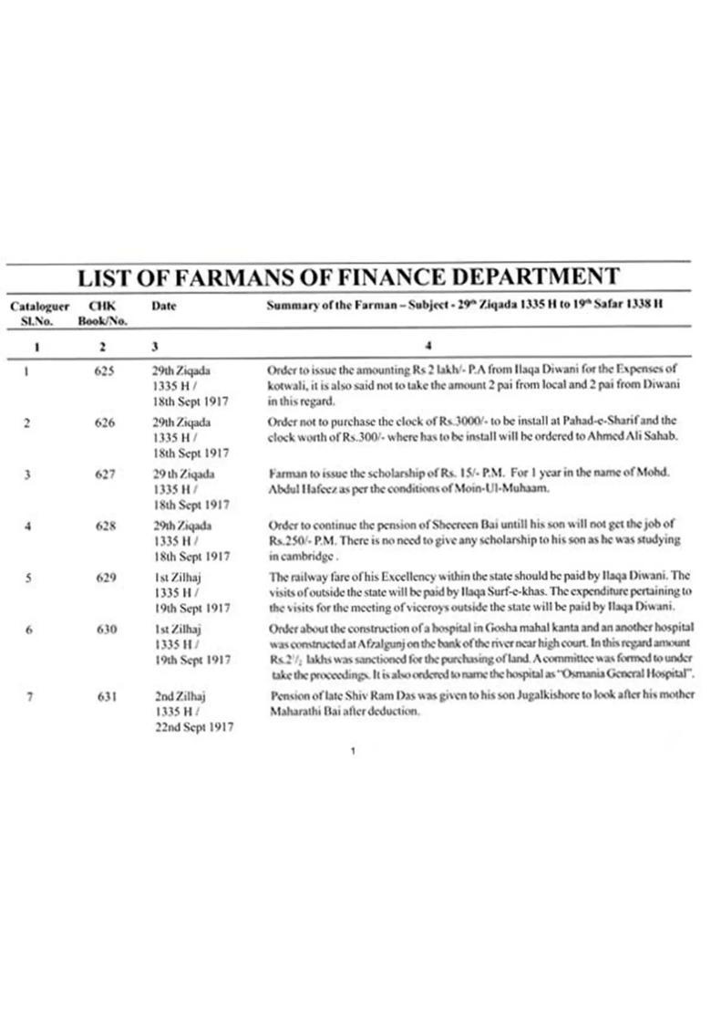 Catalogue of Farmans of Finance Secretariat Department During the Period of Mir Osman Ali Khan, Nizam the VII- Vol -1 Part - 4 (1917-1919 A.D.) - Indya