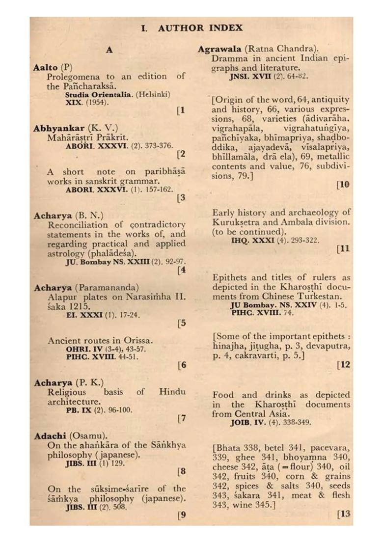Bibliography of Indological Studies in 1955- A Survey of Periodical Publications (An Old and Rare Book) - Indya