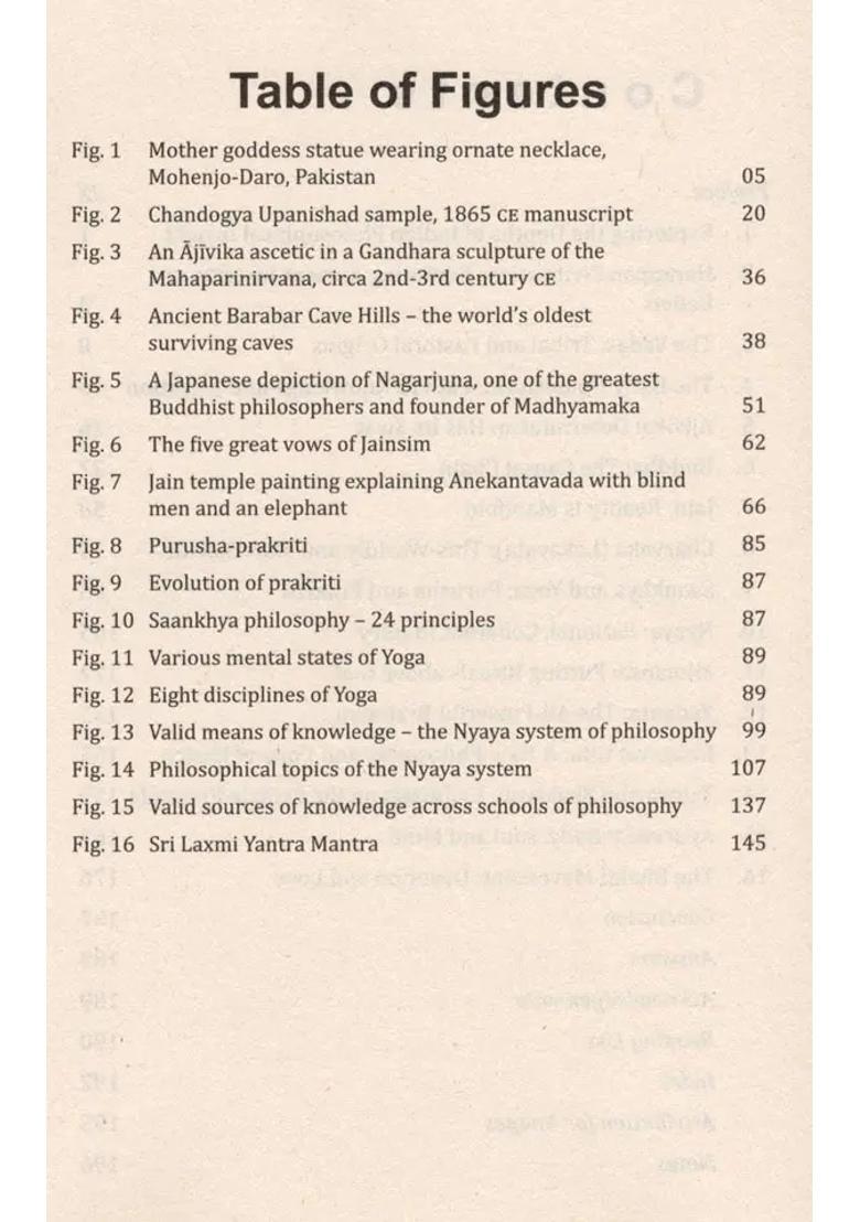 Indian Philosophy - Indya