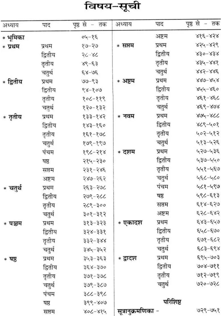 Mimamsa Sutras of Jaimini - Indya