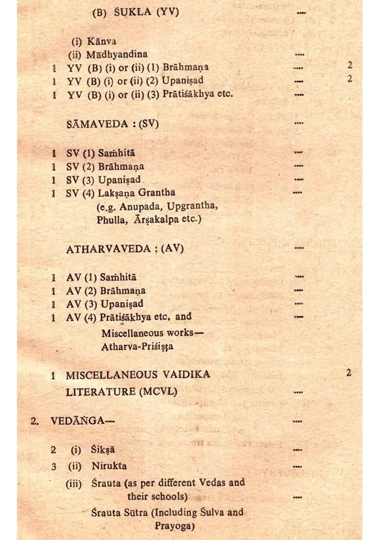 Catalogue Of Sanskrit and Prakrit Manuscripts Motichand Khajanchi Collection Bikaner Collection Part- XXVI (An Old and Rare Book) - Indya