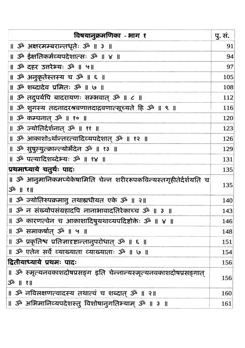 Nyaaya Muktaavali A Treatise on Brahma Sootras by Sri Sri Raghavendra Swamiji- Sanskrit Text with Transliteration and Hindi English Translation (Set of 2 Volumes) - Indya