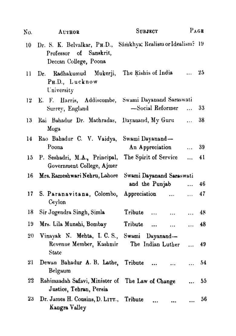 Dayanand Commemoration Volume (A Homage to Maharshi Dayanand Saraswati from India and the world in celebration of the Dayanand Nirvana Ardha Shatabdi) - Indya