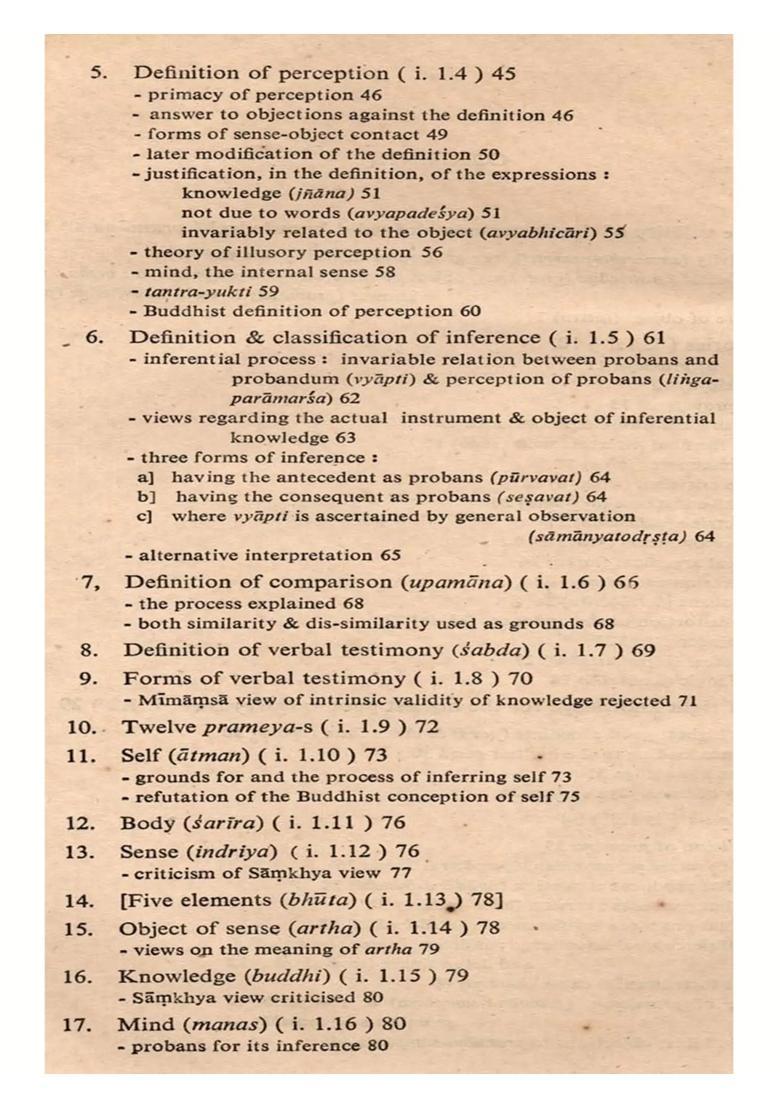 Nyaya Philosophy Literal Translation of Gautamas Nyaya-Sutra Vatsyayanas Bhasya Part - 1 (An Old And Rare) - Indya