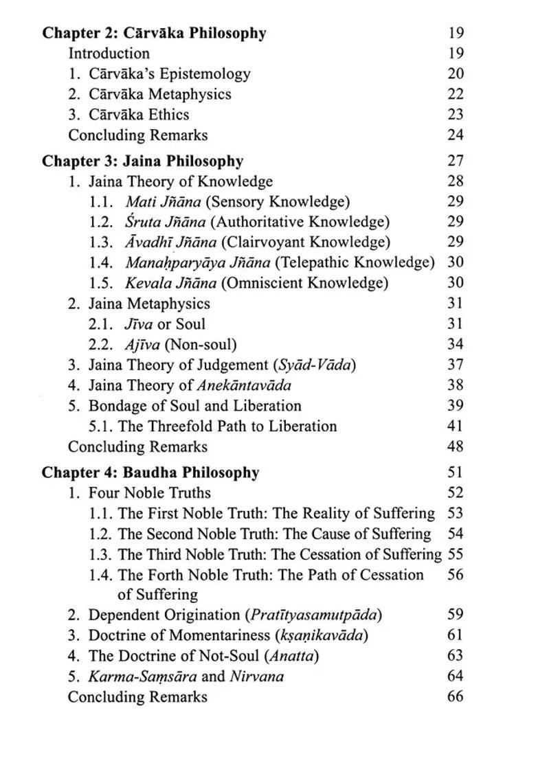 The Basics of Indian Philosophy - Indya