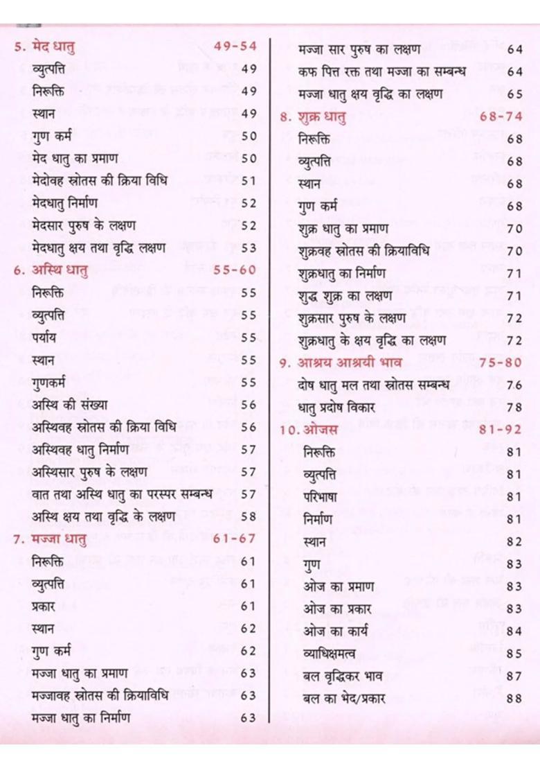 Kriya Sharir (Human Physiology) Vol-2 - Indya