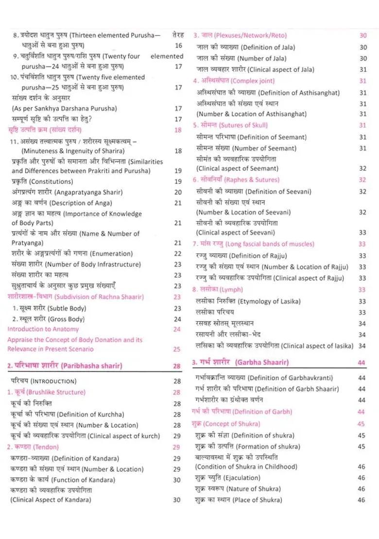 Illustrated Textbook of Rachna Sharir- Ayurveda Modern Anatomy with Clinical Applied Aspects (Set of 2 Volumes) - Indya