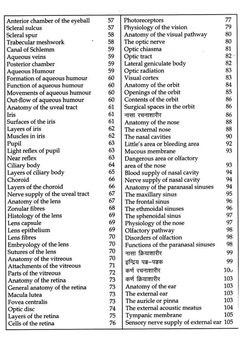Gateway of Shalakya Surgery- A Text Book for The Students of MS, Shalakya (First Year) - Indya