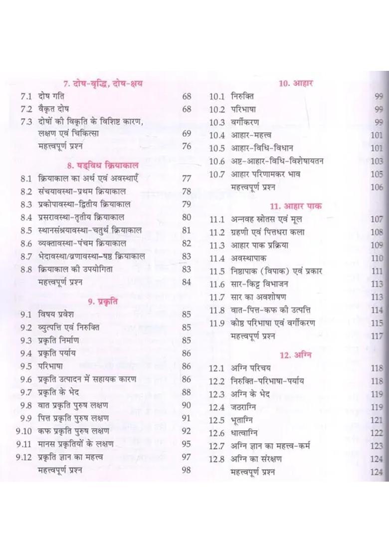 A Textbook Of Kriyasharira With Modern Physiology - Indya