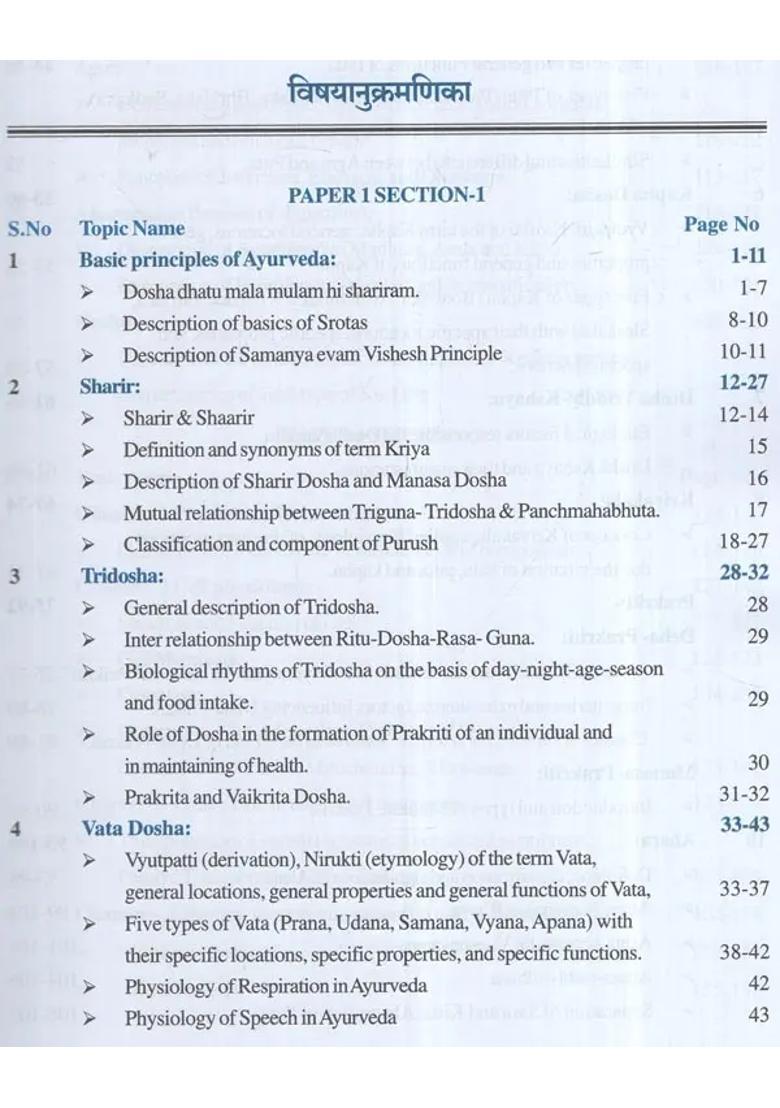 A Text Book Of Sariram Kriya Vijnanam (Vol-1) - Indya