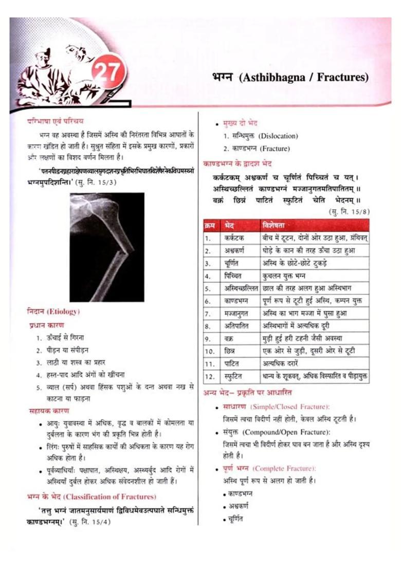 Shalya Tantra (General Surgery) Bridging Ancient Wisdom with Modern Surgical Practices (Part- 2) - Indya