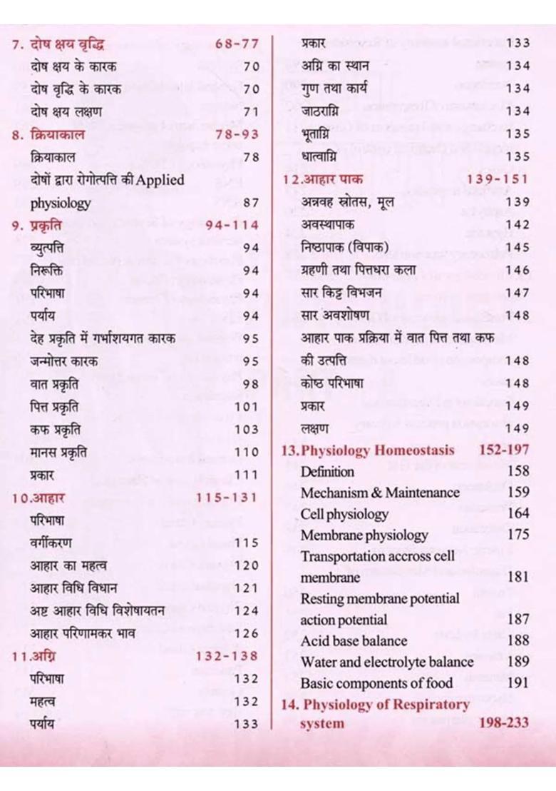 Kriya Sharir (Human Physiology) Vol-1 - Indya