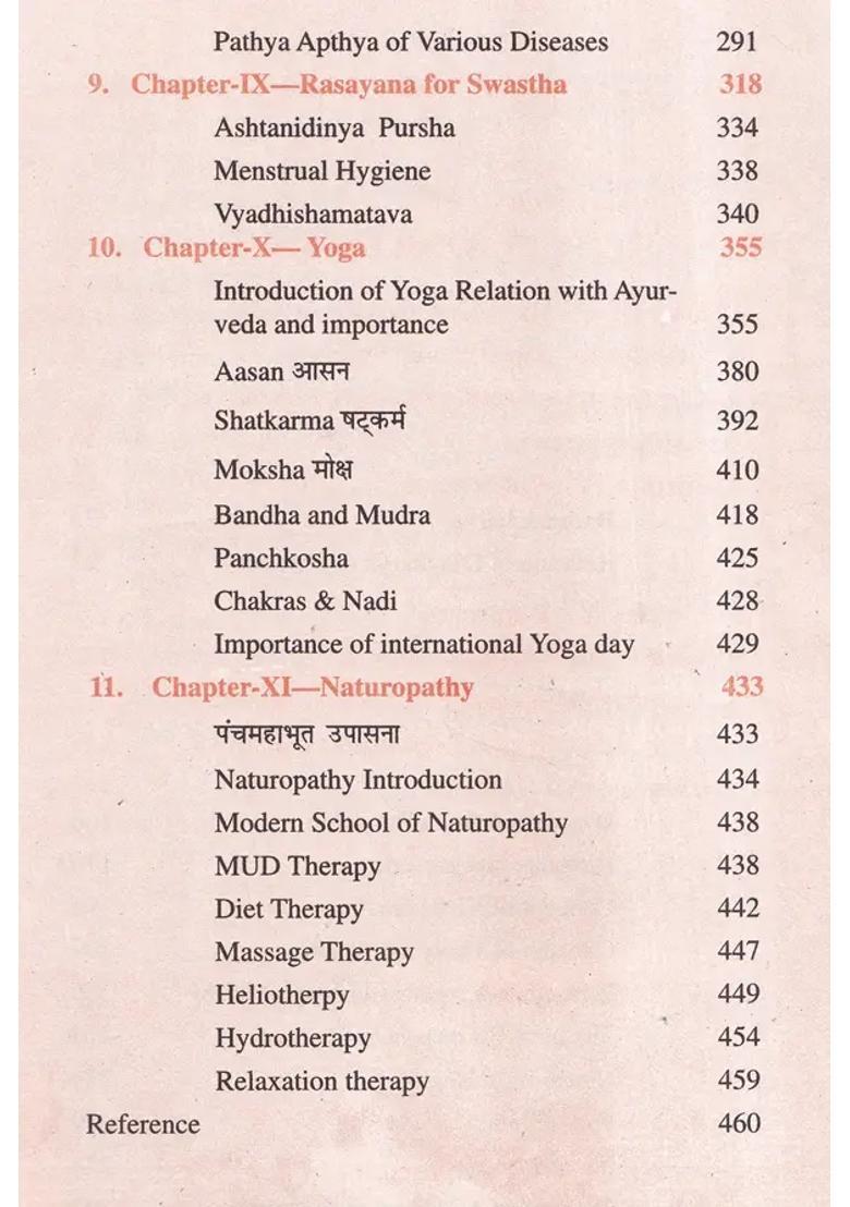 Swasthavrittam According to NCISM Syllabus in Part-1 (Principle of Swasthavrittam Yoga and Naturopathy) - Indya