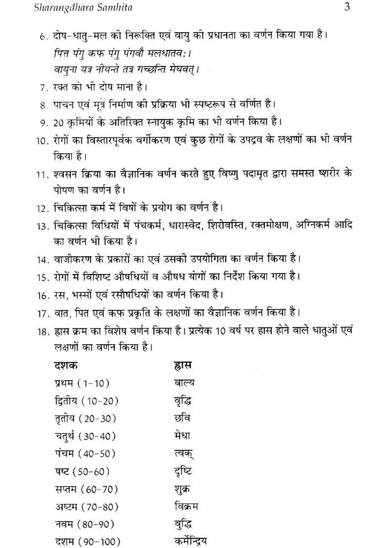 MCQs on Laghutrayi and Medical Research in Ayurveda - Indya