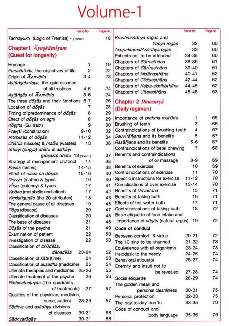 Astanga Hrdaya Vagbhata- Principles of Ayurveda Explained in Dexterous Verse (Set of 2 Volumes) - Indya