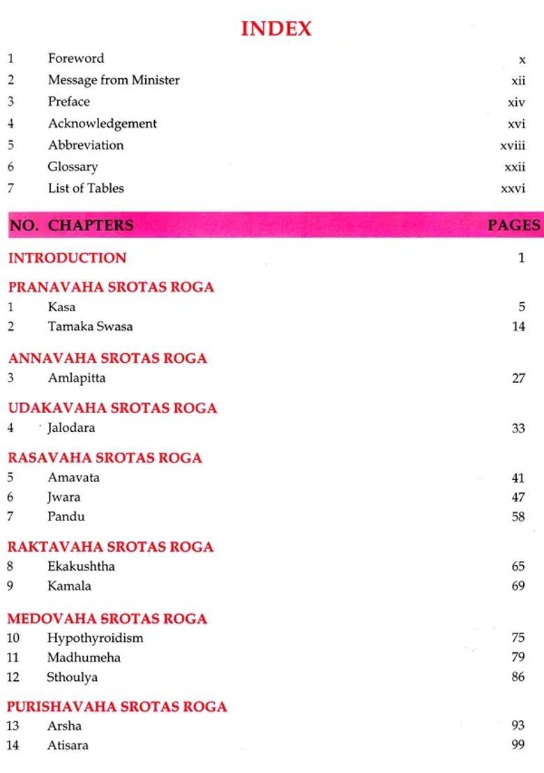 Ayurvedic Standard Treatment Guidelines - Indya