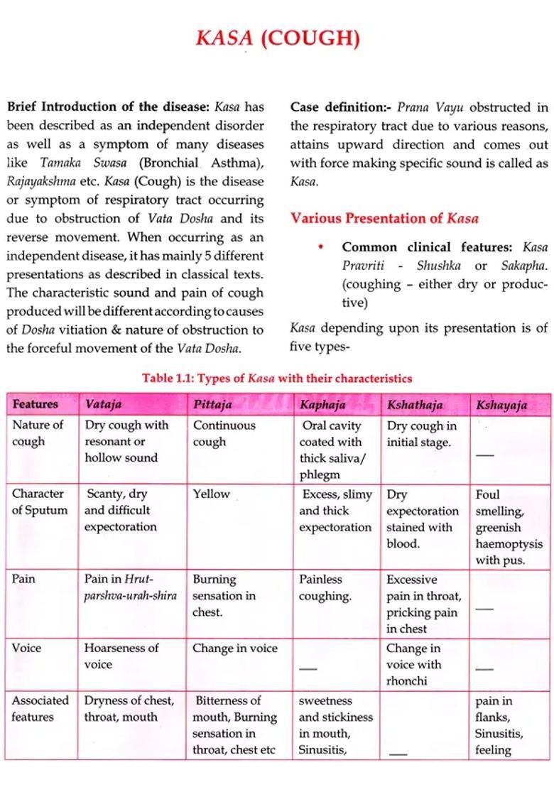 Ayurvedic Standard Treatment Guidelines - Indya