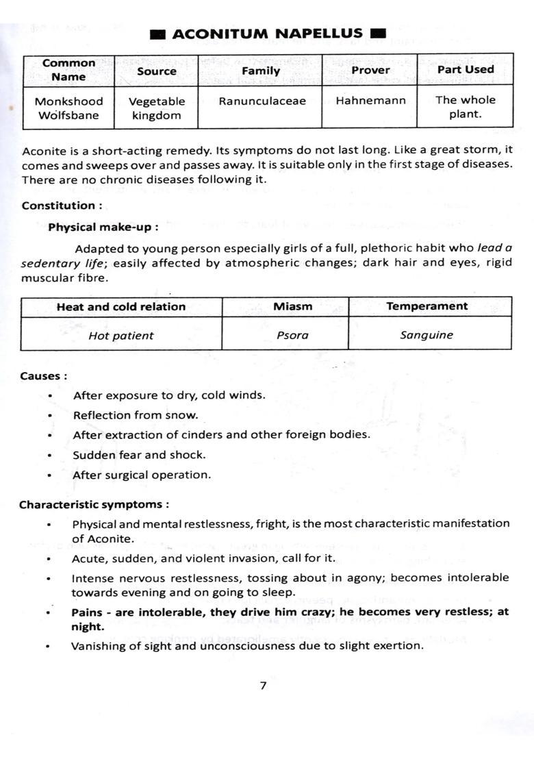 Exam Point Materia Medica (According to CCH Syllabus) For 1st BHMS - Indya