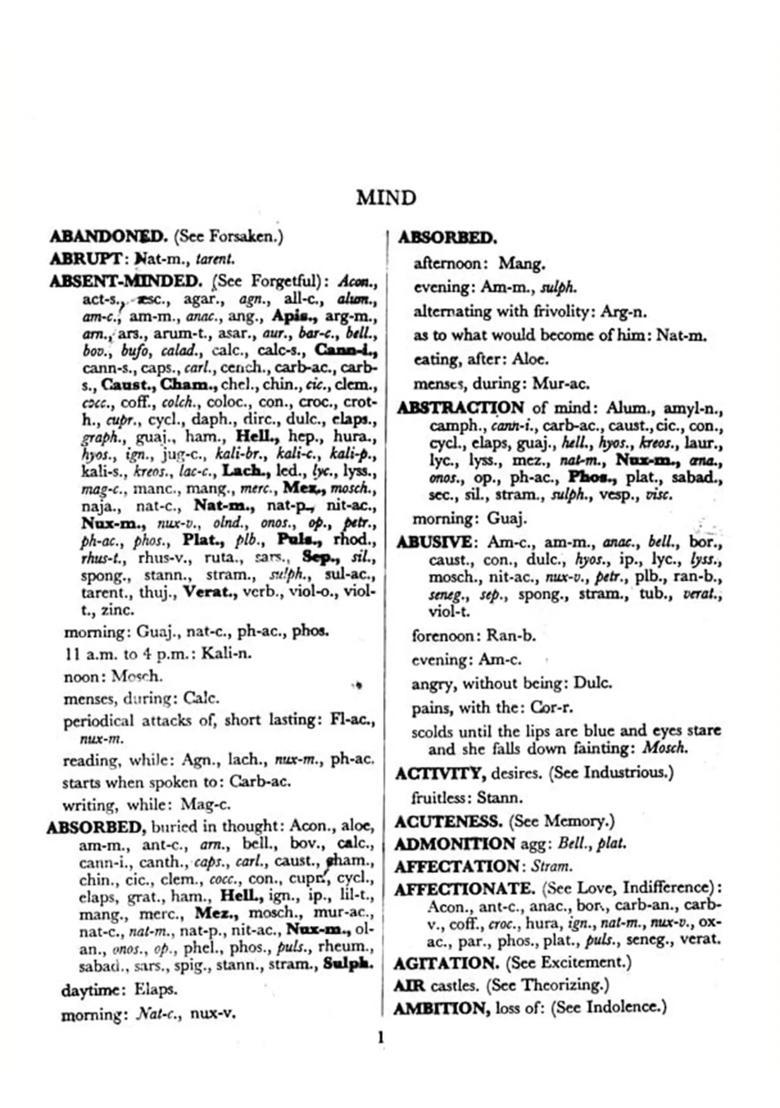 Repertory of the Homeopathic Materia Medica - Indya