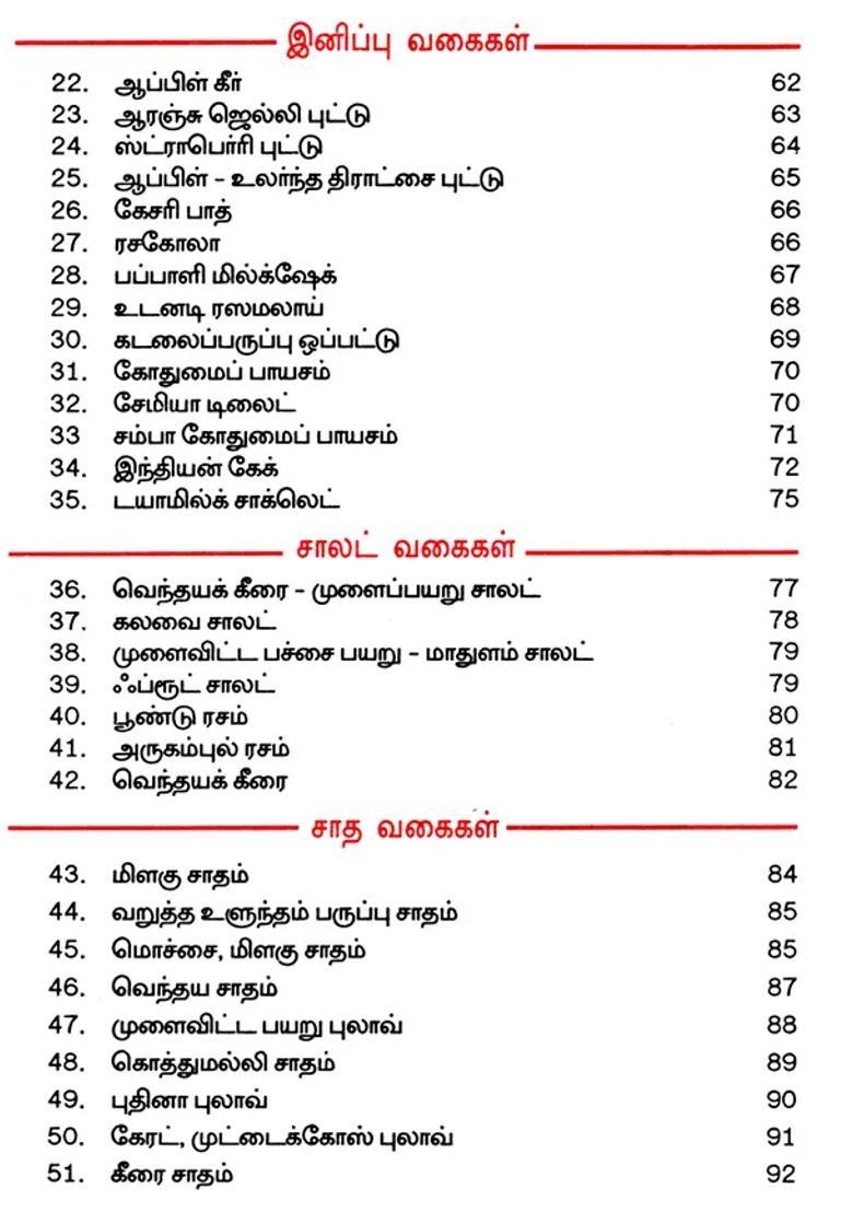 The Curative Diet for Diabetes and Blood Pressure Patients (Tamil) - Indya