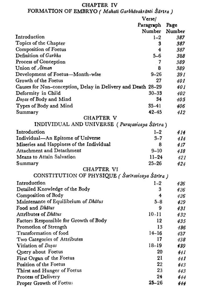 Caraka Samhita - Sharirasthana (An Old and Rare Book) - Indya