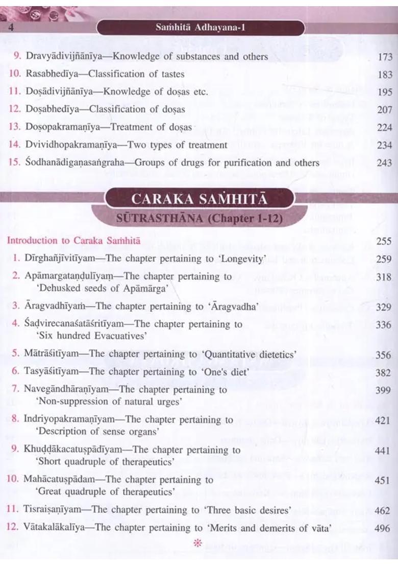 Samhita Adhyayana Study of Ayurveda Classical Text-Part-1 - Indya