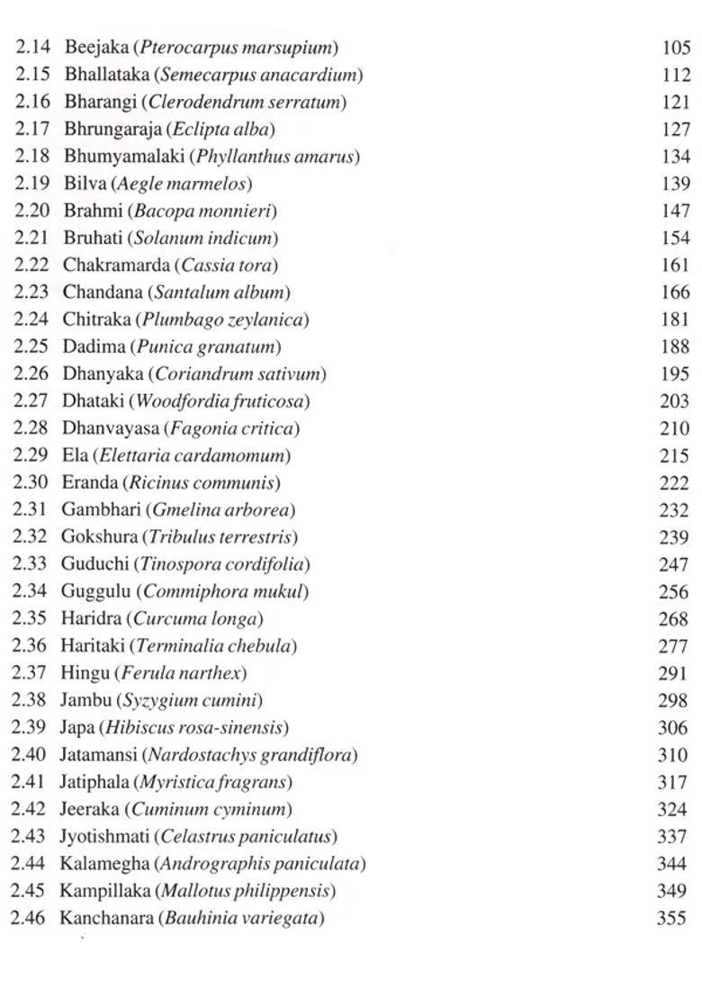 A Text Book of Dravyaguna Vijnana (Vol - II) - Indya
