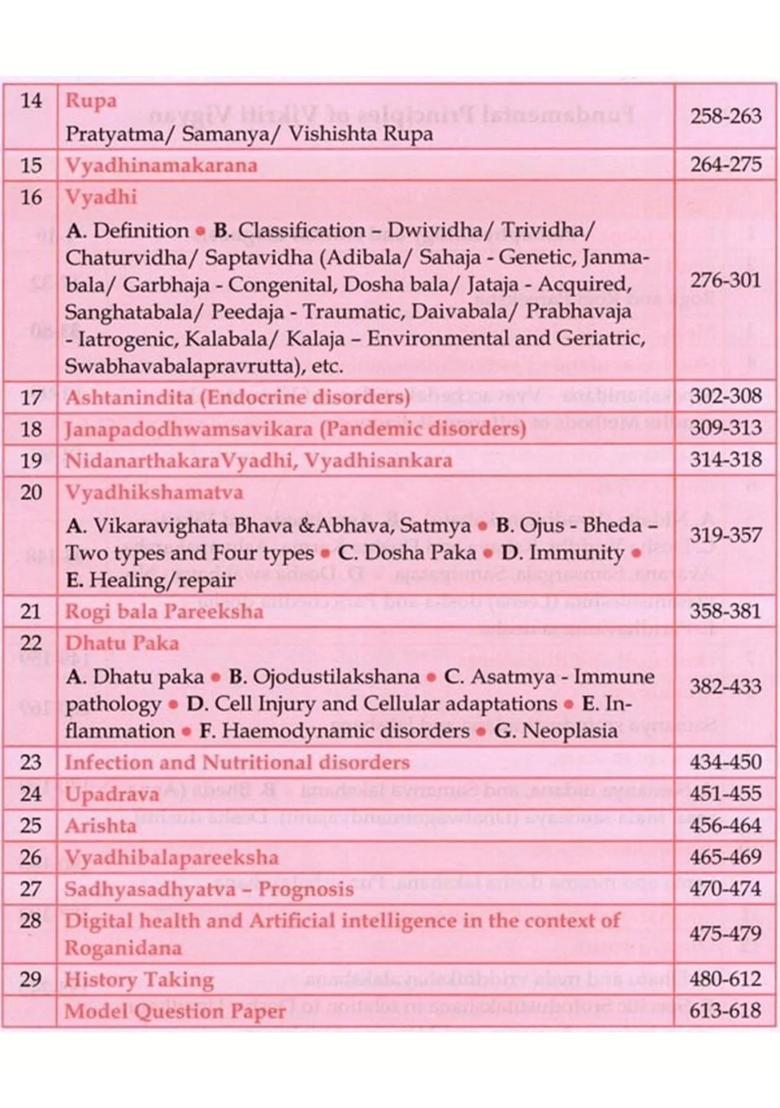 Fundamental Principles of Vikriti Vigyan As Per the NCISM Syllabus (Volume- 1) - Indya