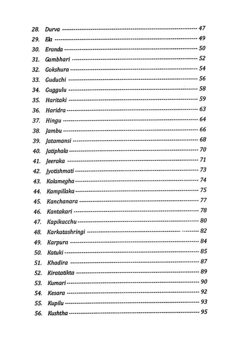 Review of Detailed Drugs- As per CCIM Syllabus (Vol-2) - Indya