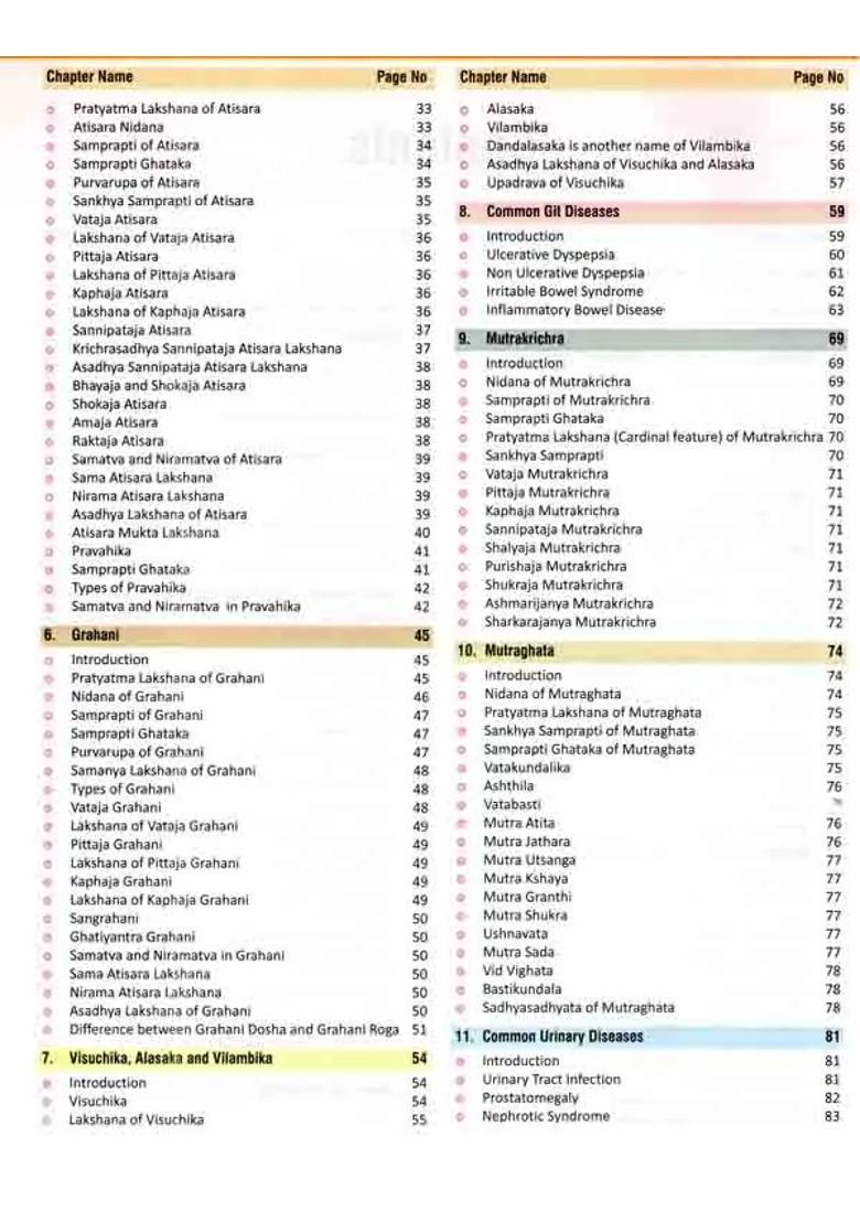 Gopikrishna S Acharyas Atanka Prakasha- Textbook of Roga Nidana and Vikriti Vigyan (Principles and Practices of Ayurveda Diagnostics) Volume- II - Indya
