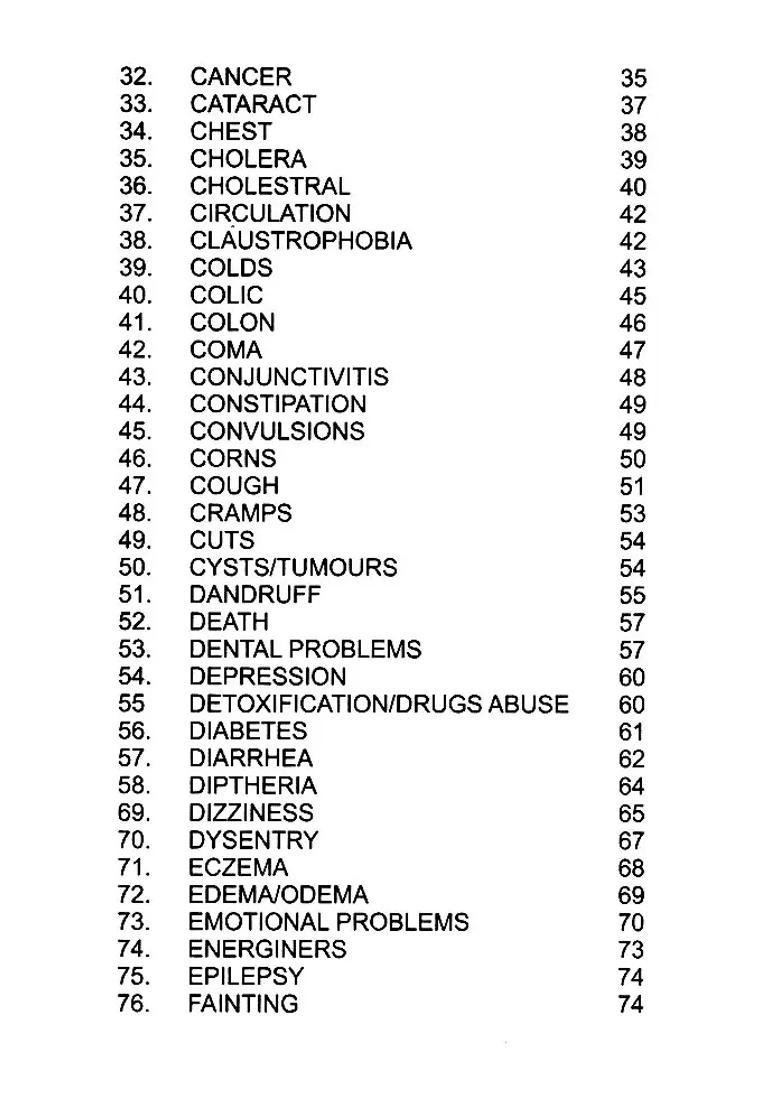 Homoeopathic Remedies at a Glance for Common Diseases - Indya