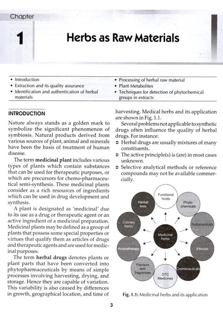 Herbal Drug Technology - Indya