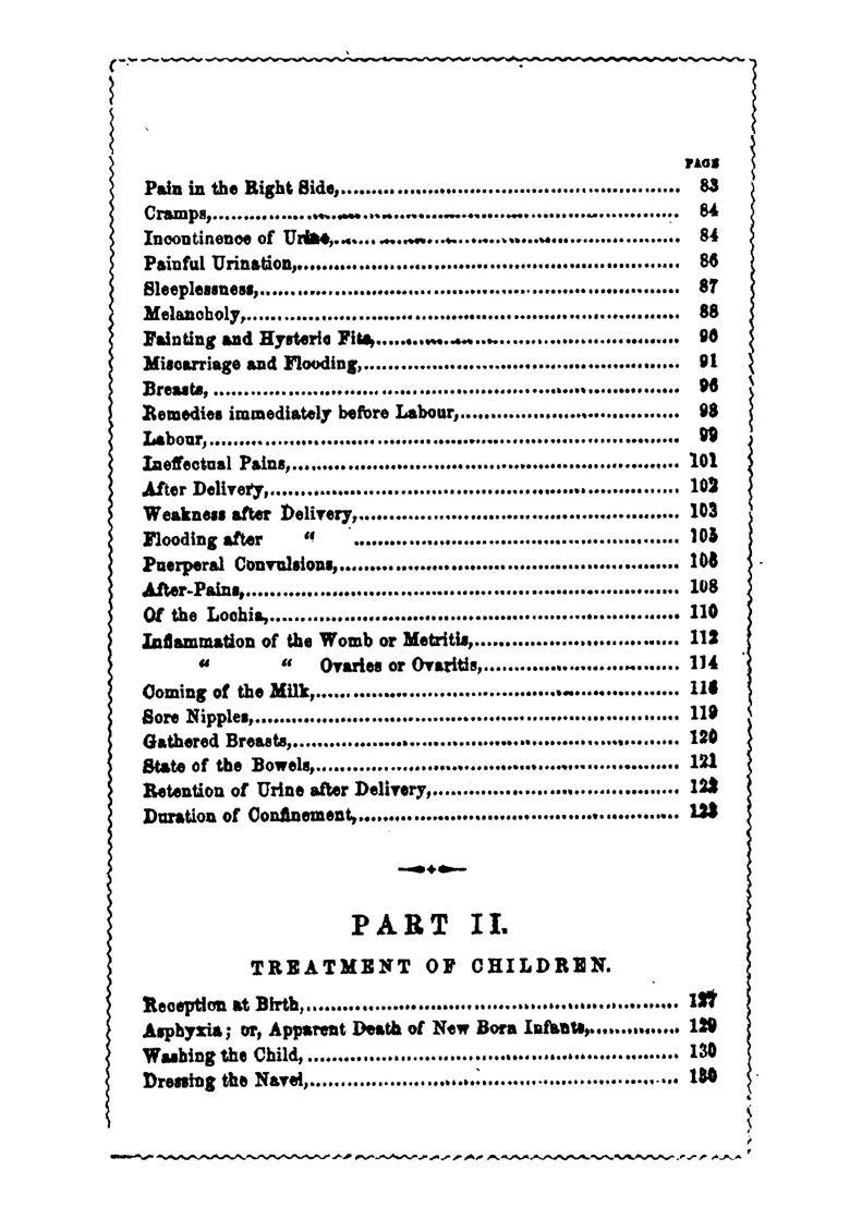 Diseases of Females and Children and their Homoeopathic Treatment - Indya